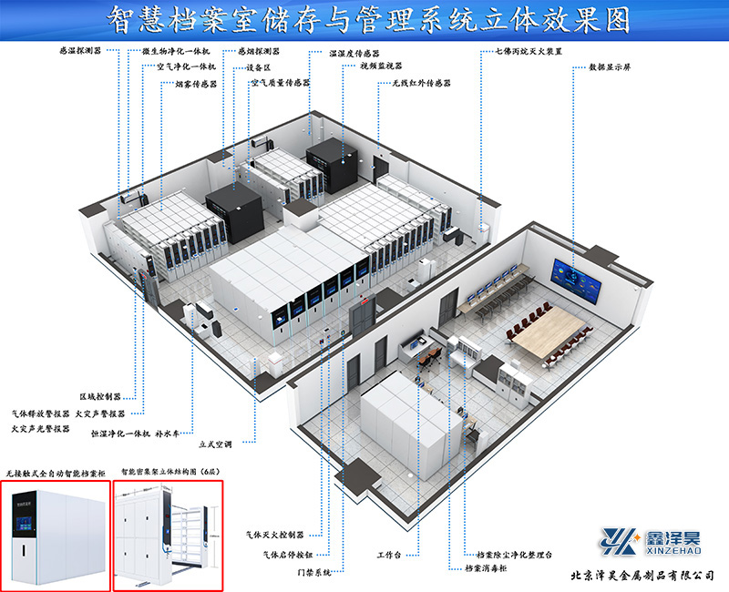 智能档案馆一体化-01