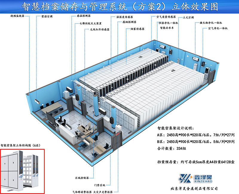 智能档案馆一体化-02