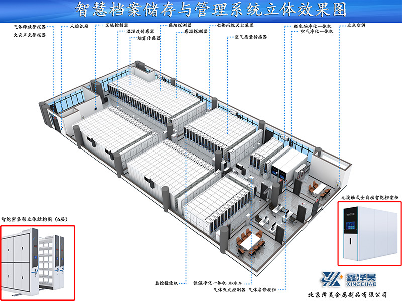 智能档案馆一体化-03